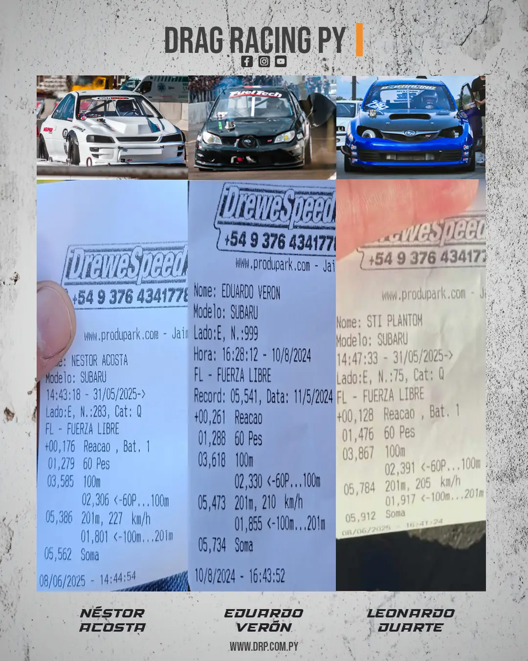 Ranking Fuerza Libre Paraguay